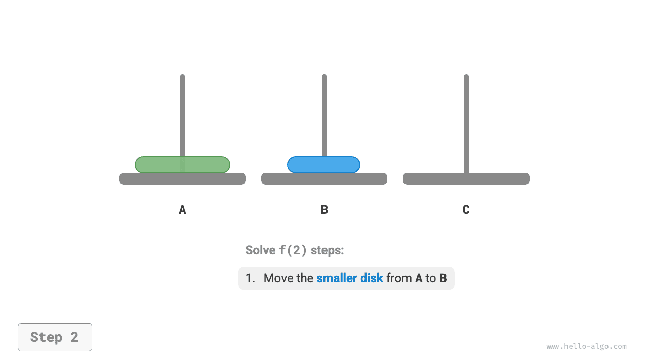 hanota_f2_step2