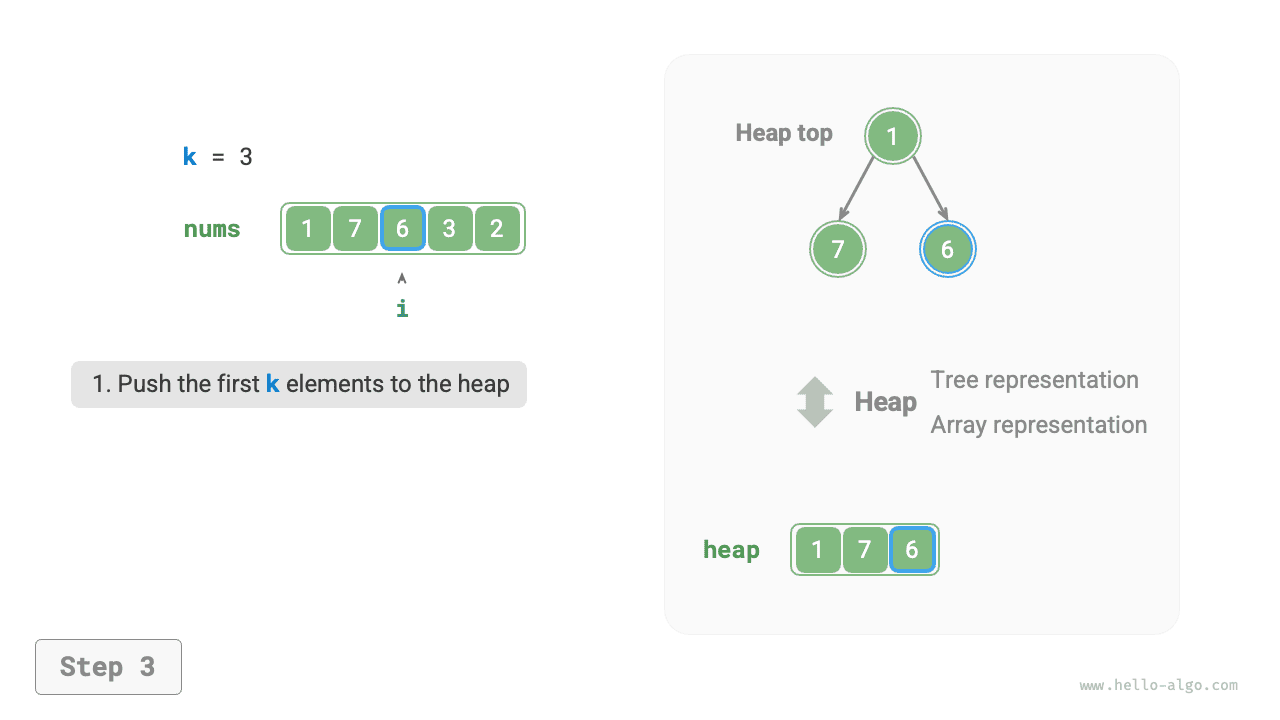 top_k_heap_step3
