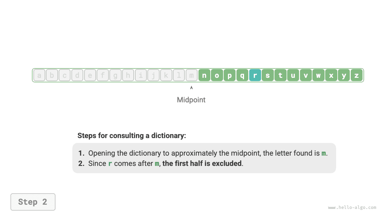 Binary search in dictionary step 2