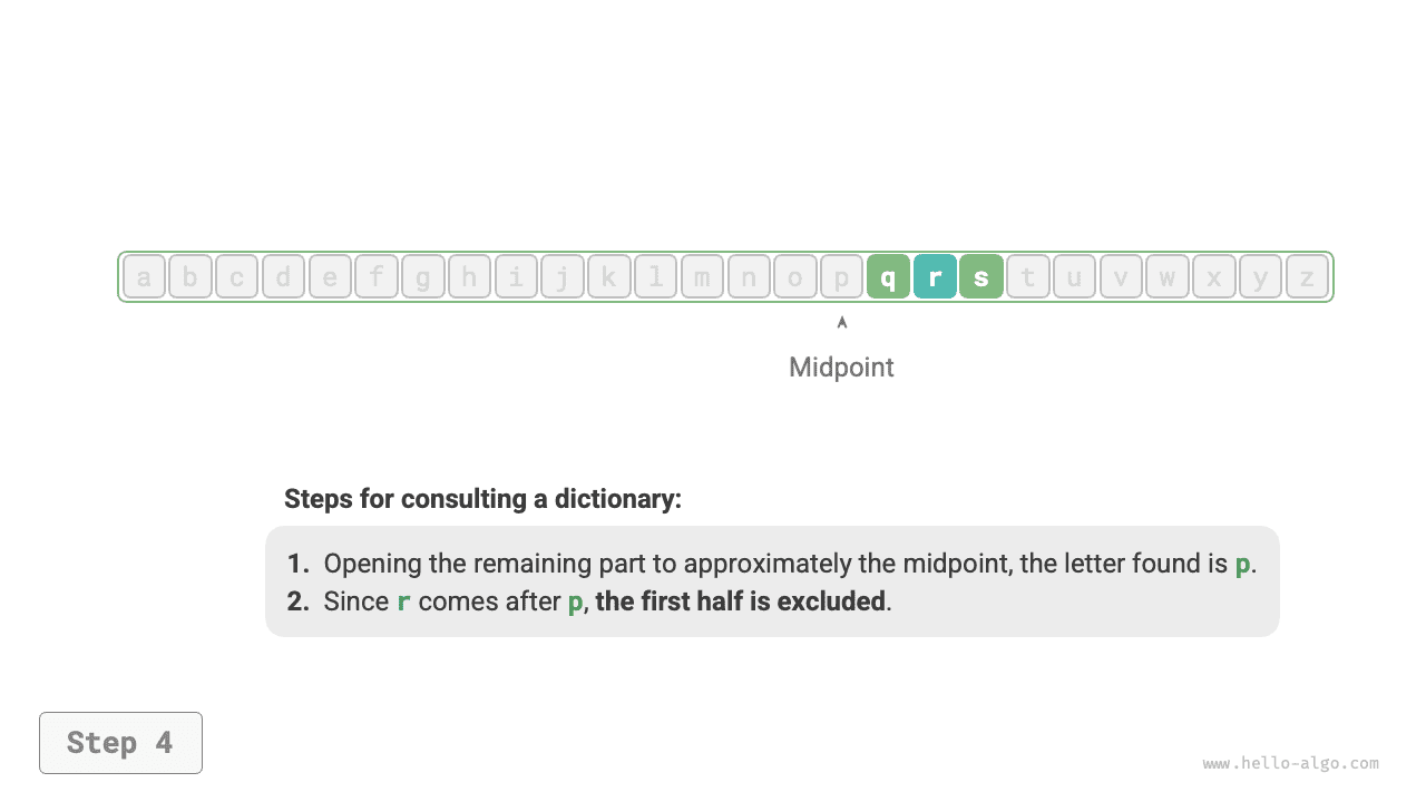 Binary search in dictionary step 4