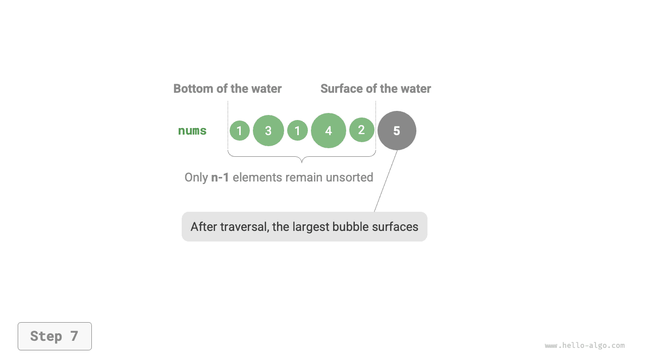 bubble_operation_step7