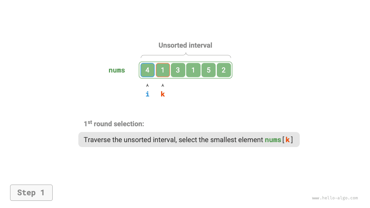 Selection sort steps