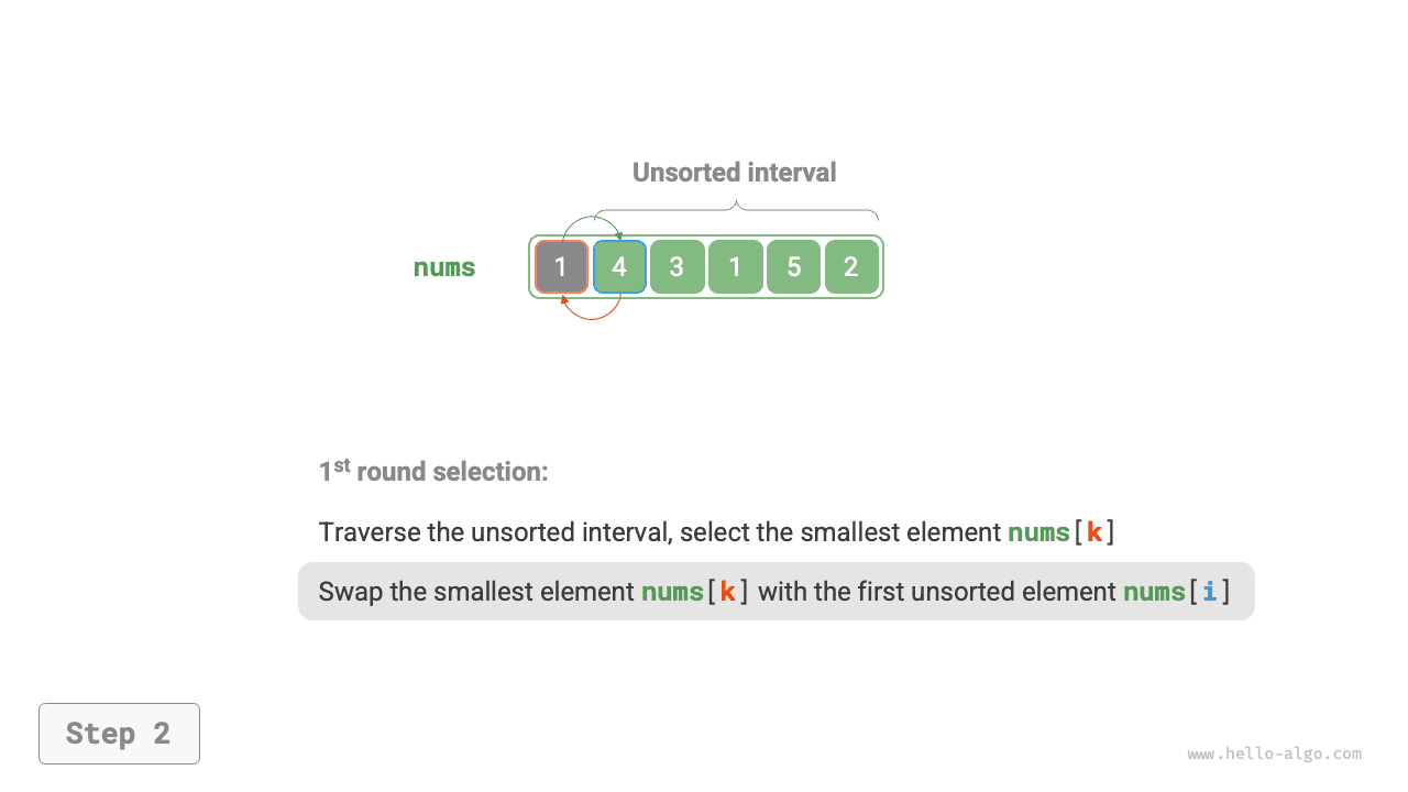 selection_sort_step2