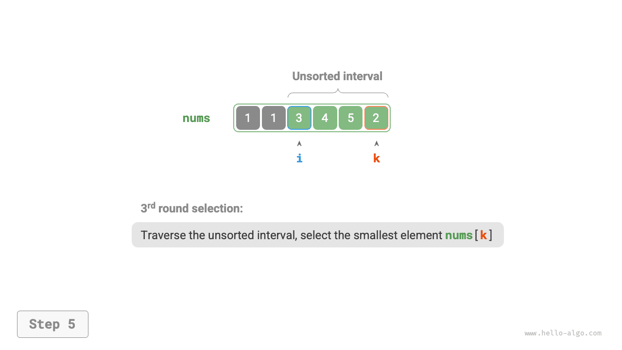 selection_sort_step5