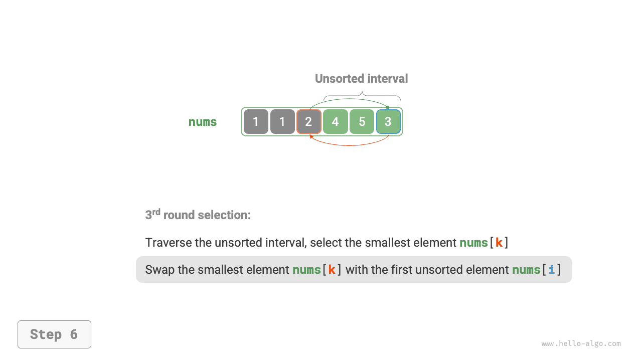 selection_sort_step6