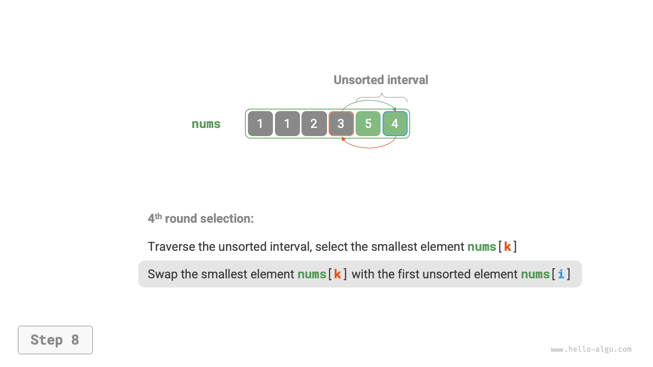 selection_sort_step8