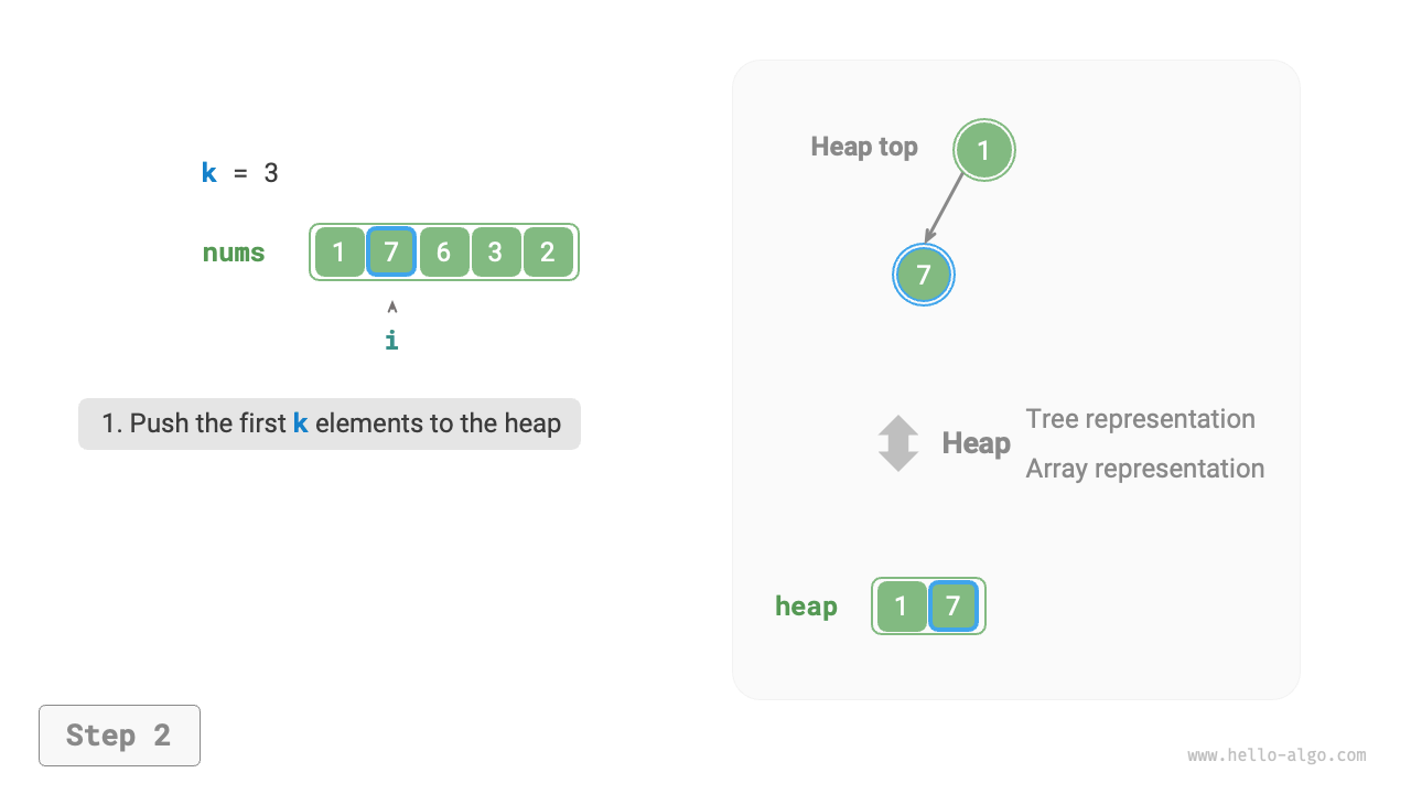 top_k_heap_step2