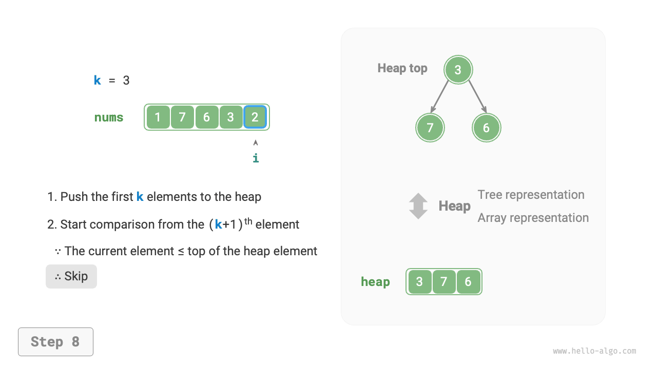 top_k_heap_step8
