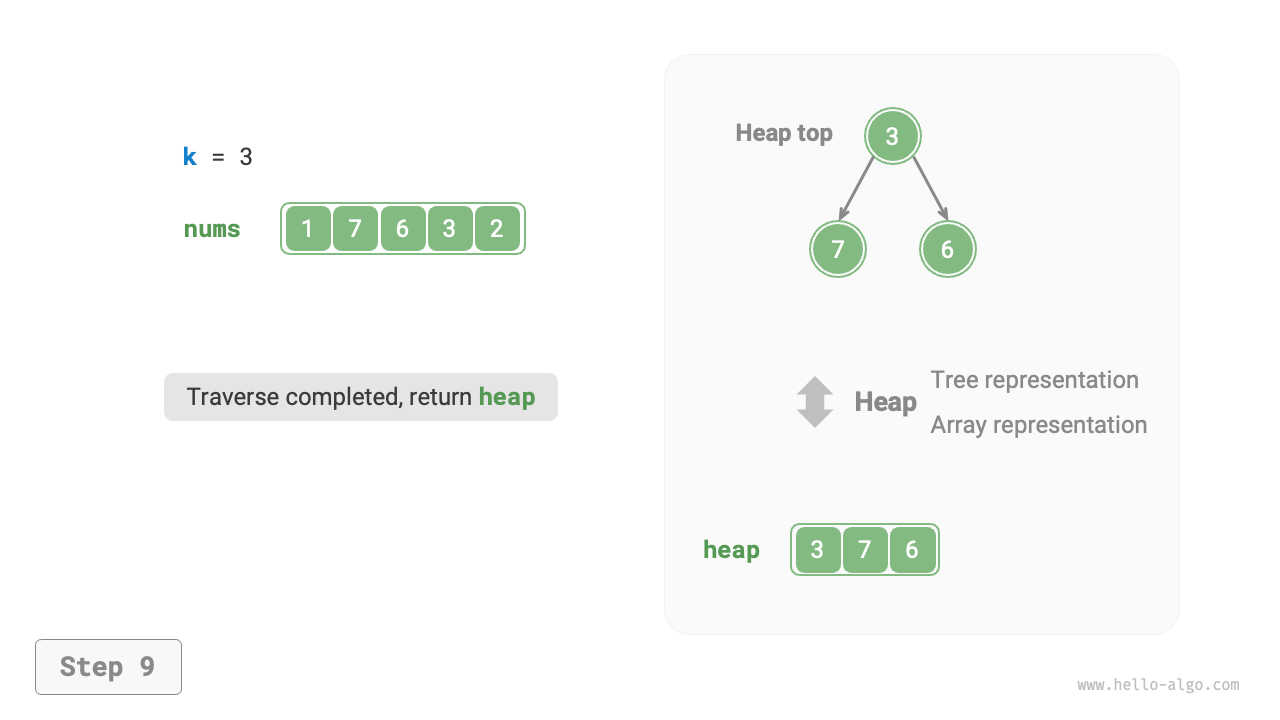 top_k_heap_step9