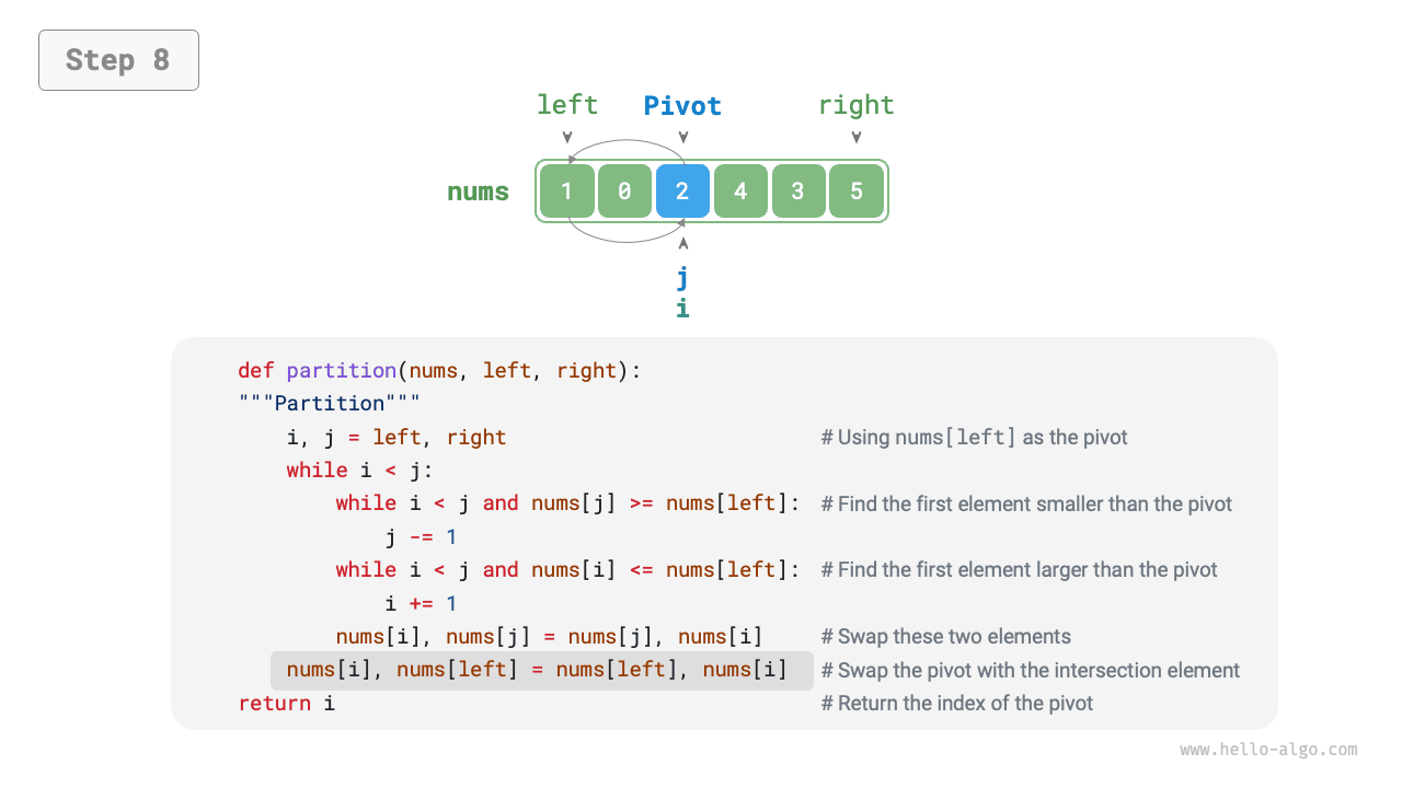 pivot_division_step8