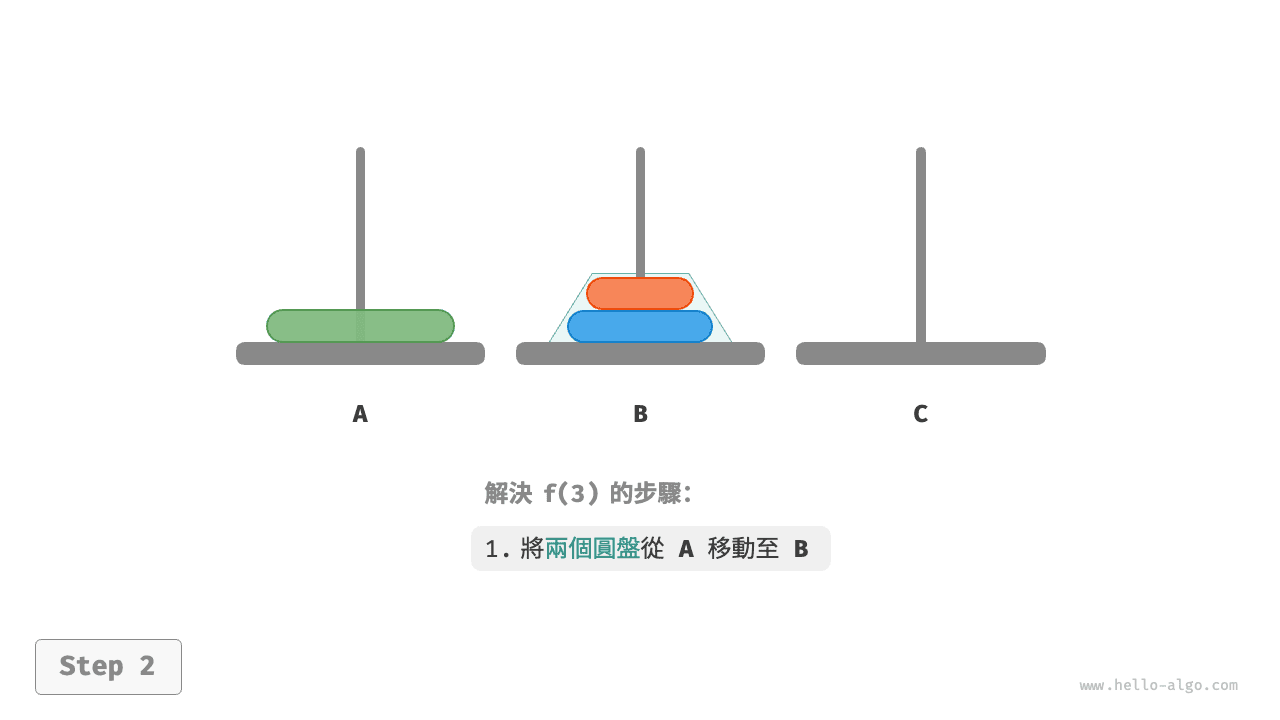 hanota_f3_step2
