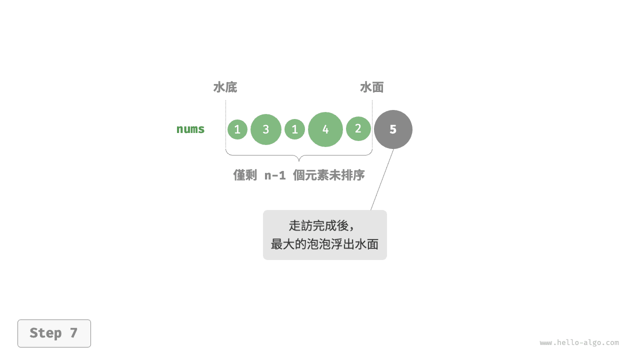 bubble_operation_step7